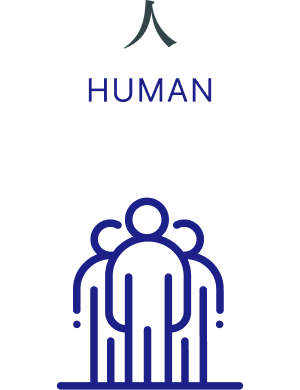 HUMAN
